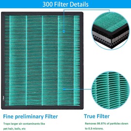 Laukowind for Coway Airmega 300S Air Purifier Replacement Filter Smart Technology - Compatible with Laukowind 300 / Max 2 True Filters, Activated Carbon 2-in-1 Filter, Part NO.3111635