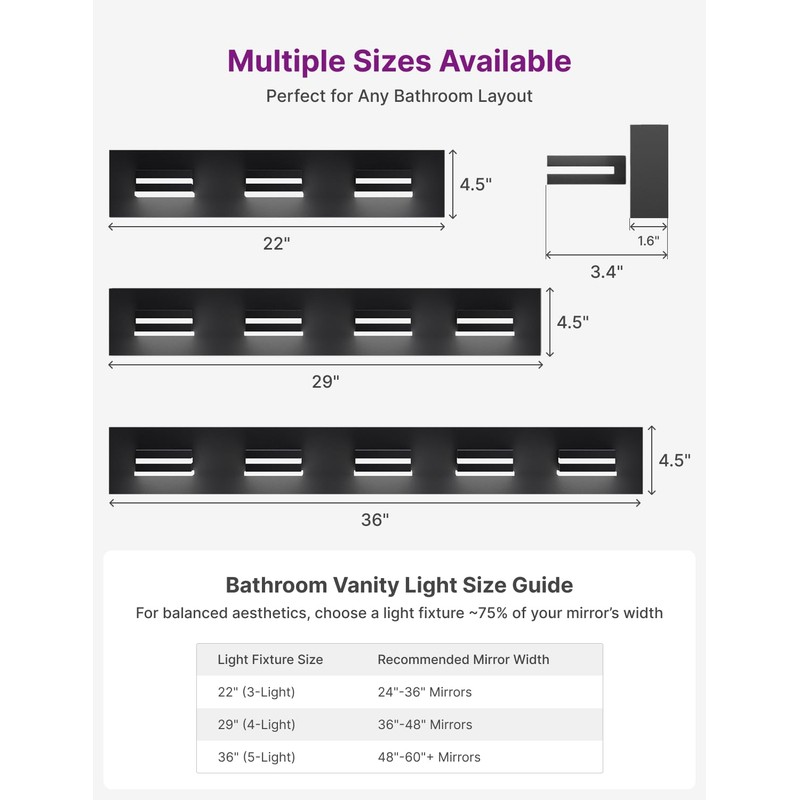 Likelgn Modern Bathroom Vanity Light, Bathroom Light Fixtures Over Mirror,