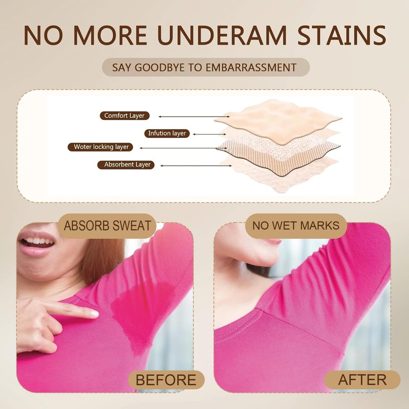 2 Pair Universal Armpit Sweat Pads Arm Pit Guards with
