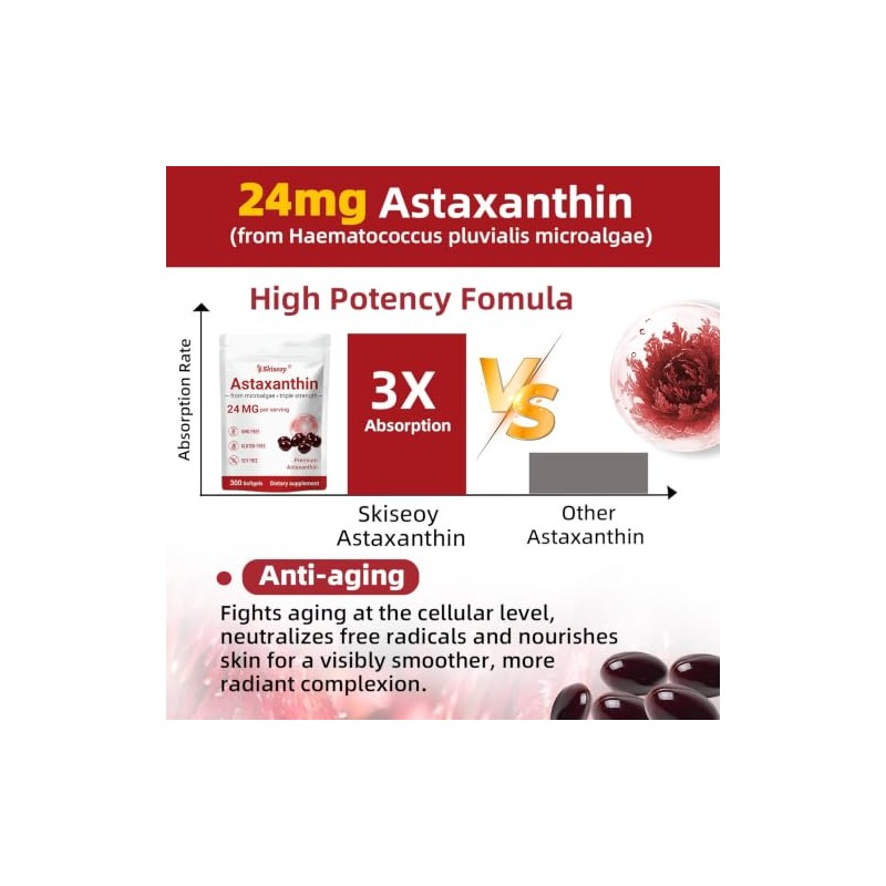 Astaxanthin 24mg with MCT Oil, Astaxanthin Antioxidant Supplements with Ashwagandha,