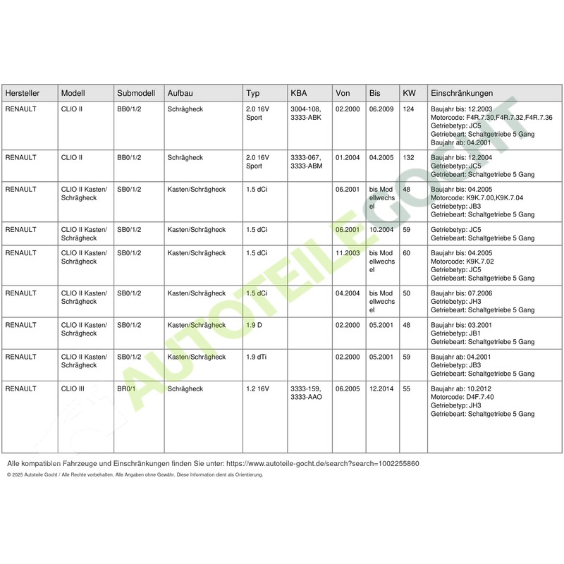 Valeo 804102 Clutch Release Bearing