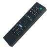 RMT-AH514U Replacement Remote Control -ALLIMITY- Compatible with Sony Soundbar Speaker