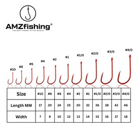AMZfishing 40 x Laser Sharpened Red Worm Hooks in 10 Sizes | Eel Hooks | Hook Worm | Fishing Eel | Fishing Hook Worms | Fishing Hook Sharp | Fishing Hooks for Dewworm (40, D: 1/0)