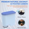 4 Pack Coffee Filter Replacement for Saeco AquaClean CA6903 /
