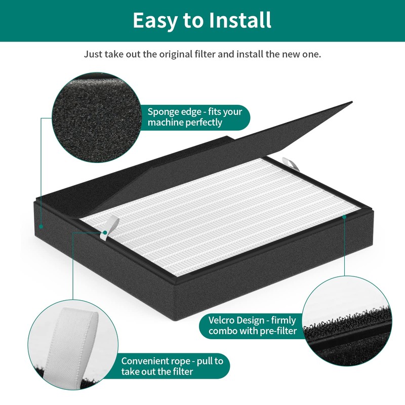 GoKBNY 2-Pack BF35 True HEPA Replacement Filter Compatible with BF35