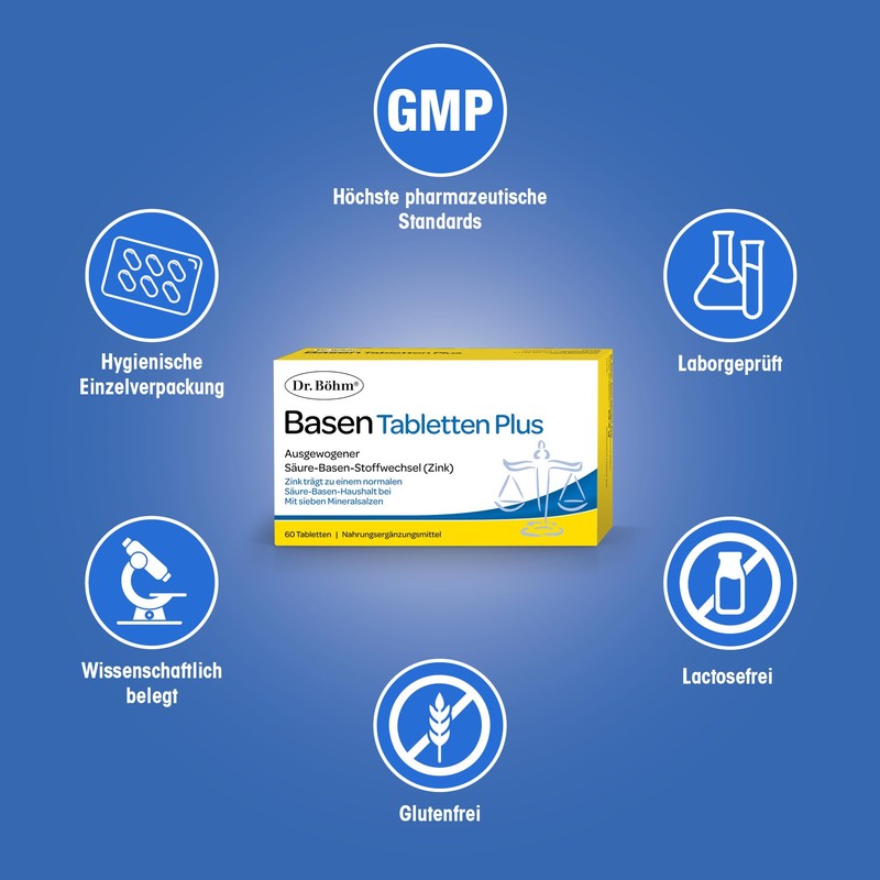 Dr. Böhm Basen Tablets Plus: Acid-Base Balance with Magnesium, Potassium