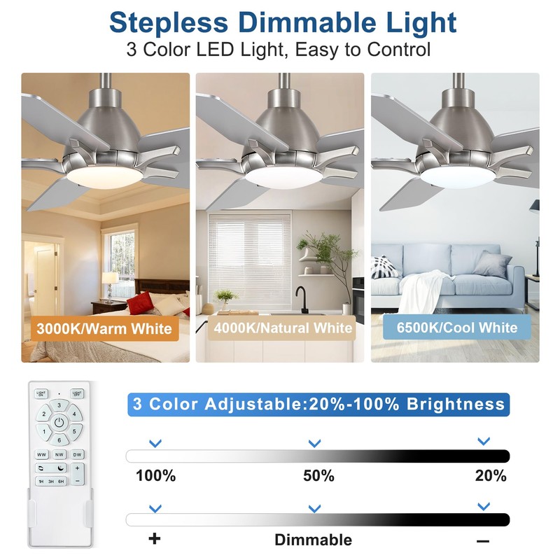 putroad 42 Inch Ceiling Fans with Lights, Brushed Nickel Ceiling