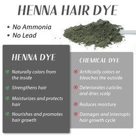 Comdian Henna Eyebrow Tint Kit, Natural Henna Eyebrow Dye Powder 15 Grams, Professional Hair Spot Color Kit with Developer for Home and Salon Use Black