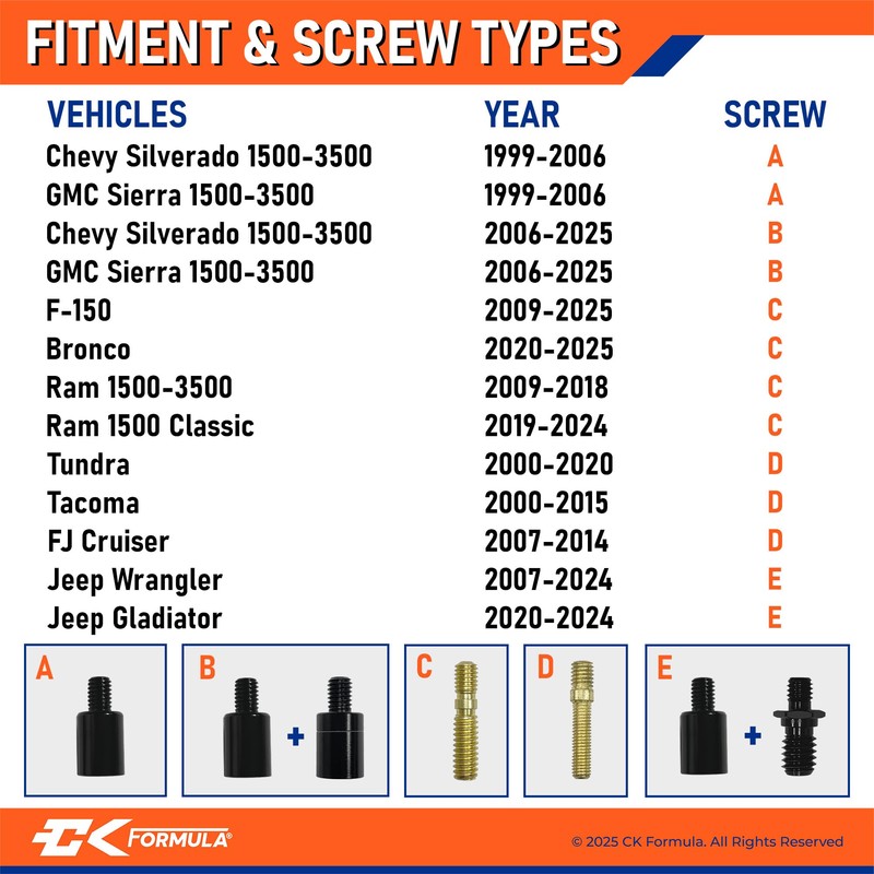 Anodized Carbon Fiber Antenna 3-Inch, Short Truck Antenna for Ford