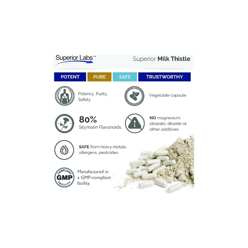 Superior Labs Cardo Mariano 80% Silimarina 120 Cápsulas