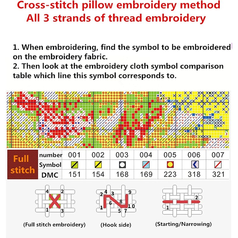 Boxer Dog Cross Stitch Kits with Hoop Easy Pattern Stamped