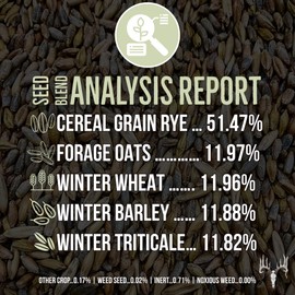 Crooked Bend Last Resort, 25LB Bulk Size, Food Plot Seed for Deer, Mix of Cereal Grain Rye, Wheat, Triticale, Barley, & Oats, Pheasant, Turkey, Dove, Wildlife & Whitetail Hunting Foodplots & Pasture