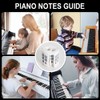 Removable Piano Key Stickers Note Labels for 88 Key Full