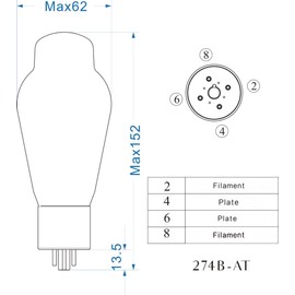 PSVANE Horizon Series 274B-AT / 5U4G Vacuum Tube Amplifier (1 PACK)