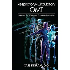 Respiratory– Circulatory OMT: J.Gordon Zink’s Common Compensatory Pattern