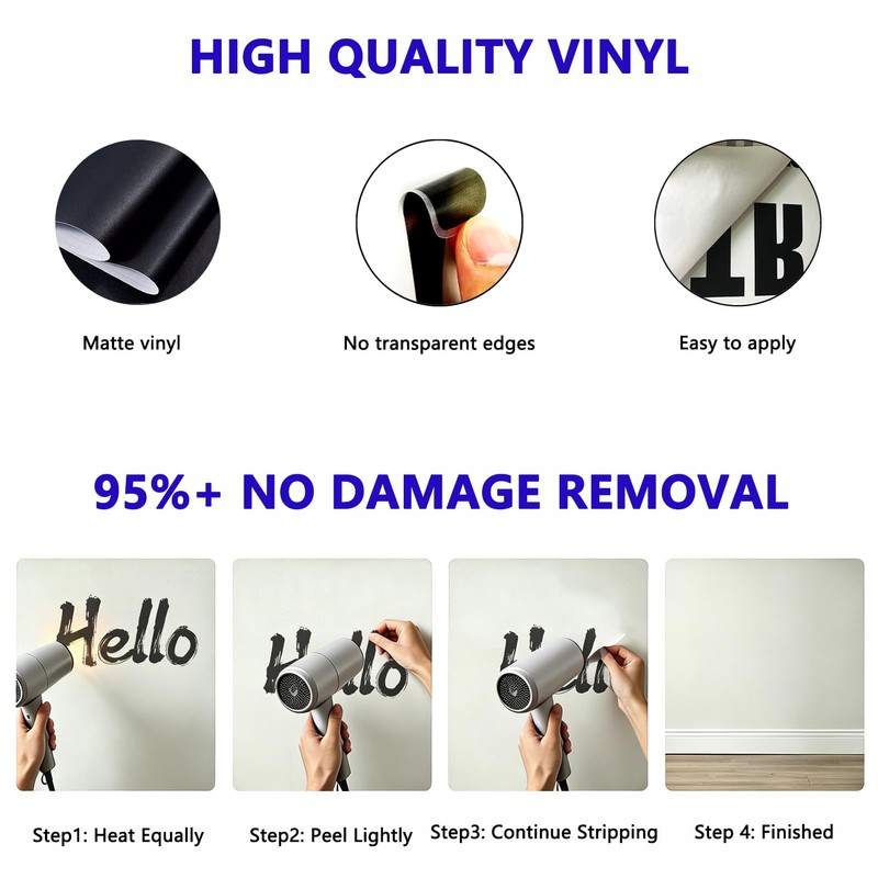 Bless Wall Stickers for Kitchen: Apply in Under 30 Min