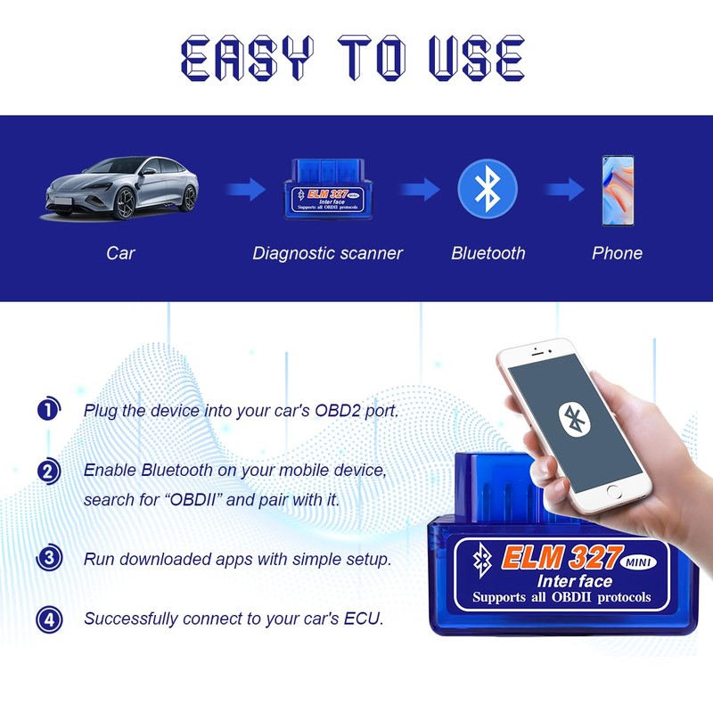 MUQIDA ELM327 OBDⅡ Car Auto Diagnostic Scanner, Mini OBDII Professional