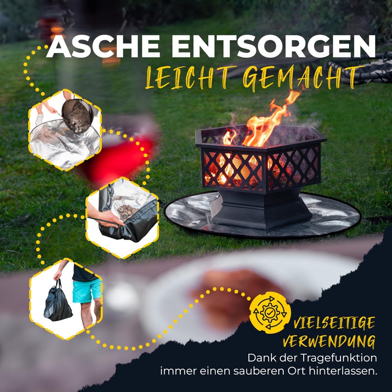 VATERLIEBE Fireproof Underlay 97 cm Dispose of Coal, Heat Protection