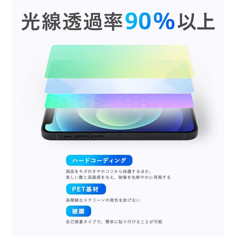 Miyabix Digital Monster COLOR Monster Hunter 20th Edition Protective Film