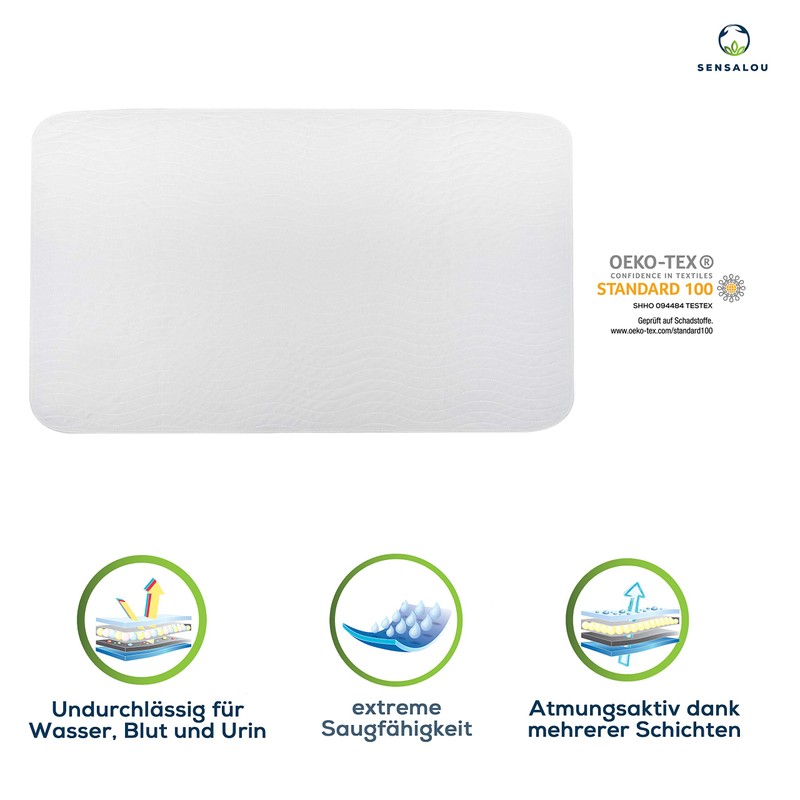 Sensalou Mattress Cover - Waterproof and Washable Underlay Incontinence Sheets