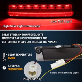 GEEGEETOP Smoked Lens 3rd Brake Light DRL Compatible With Toyota 4Runner Highlander Prius Sienna Rear Center Roof High Mount LED Third Brake Lamp (SMOKED STYLE)