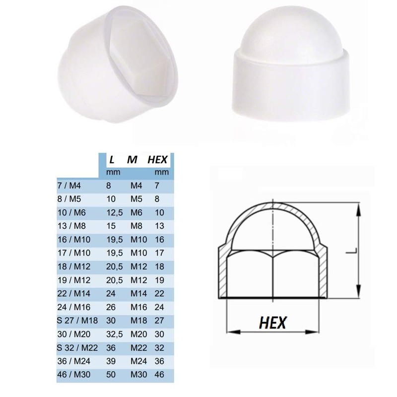 5 x Protective Caps M5 to M30 White Cap Nuts