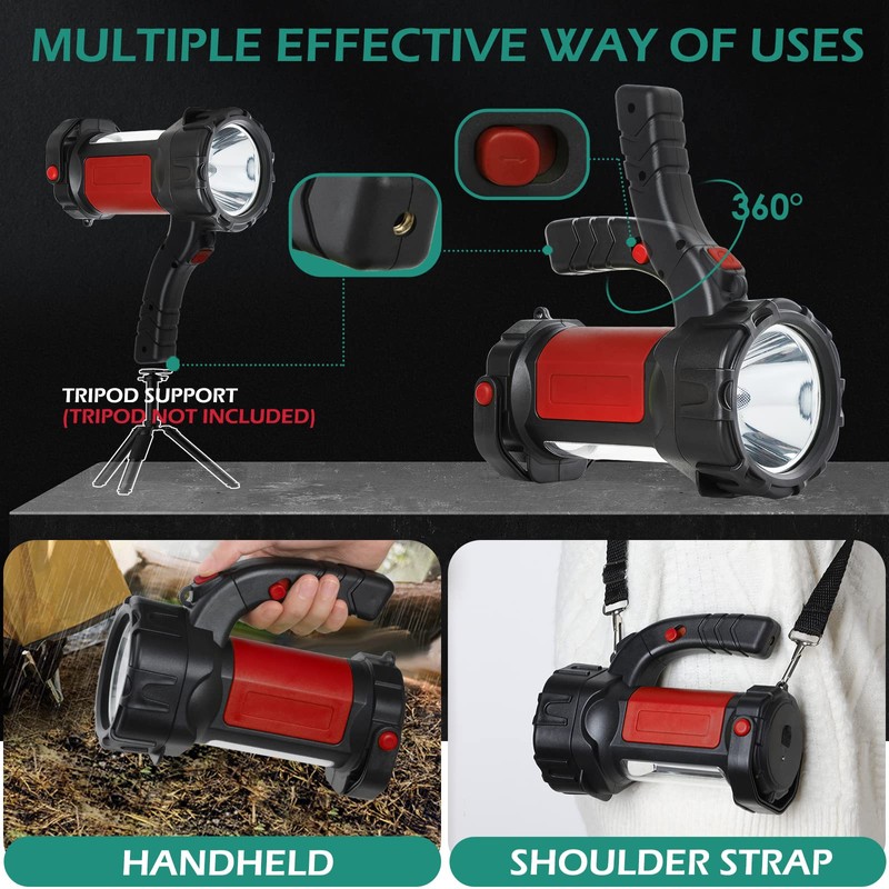 GeeRic LED Hand Headlight Torch, 6000 Lumens LED Headlight Torch,