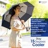 UV-Blocker Sun Umbrella UV Protection Compact - Auto Open/Close -