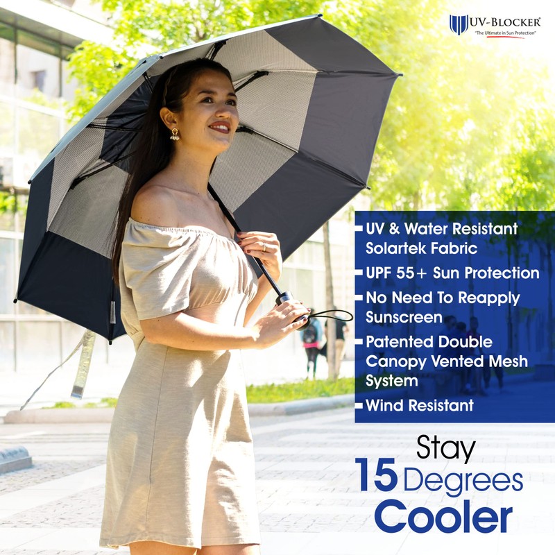 UV-Blocker Sun Umbrella UV Protection Compact - Auto Open/Close -