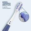 Colgate Gum Expert Ultra Soft Toothbrush Pack, Extra Soft Toothbrush