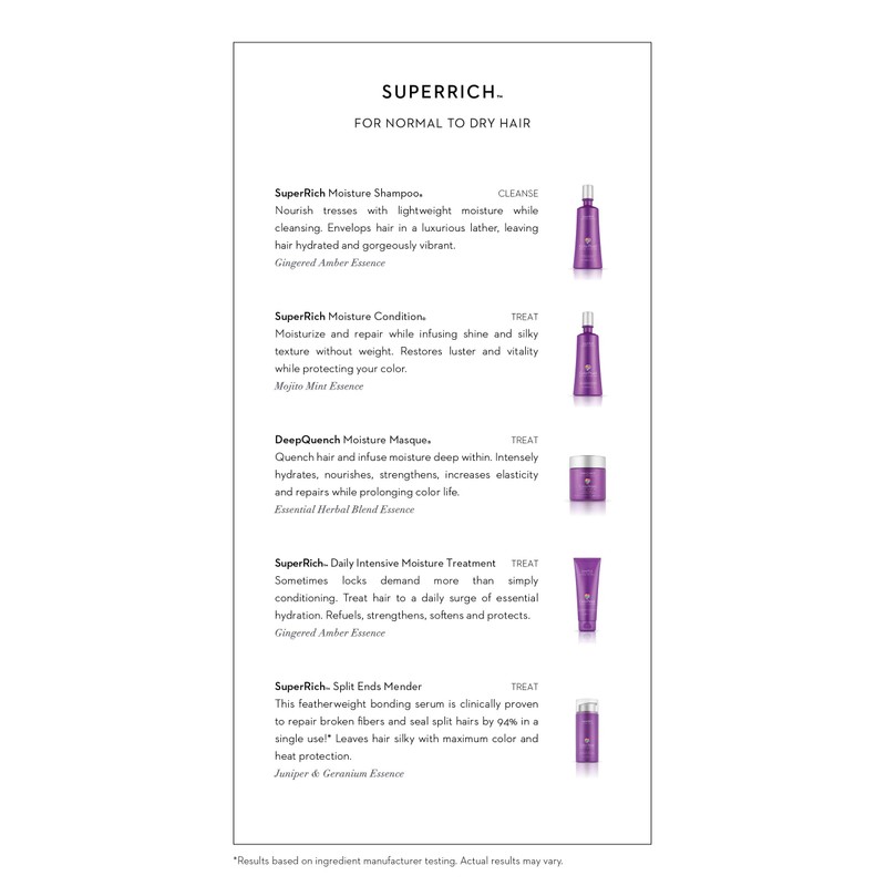 ColorProof Color Care Authority SuperRich Split Ends Mender, 3.4 Oz