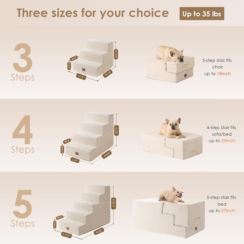 EHEYCIGA Dog Stairs for High Bed 22.5”H, 5-Step Dog Steps