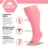 Mojo Compression Socks - 4XL Knee-Hi Extra Wide Pink Support