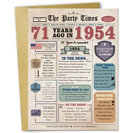 Zyulin Funny 71st Birthday Card for Women Men, Retro Birthday Gifts for 71 Year Old Woman Man, 71st Bday Decorations for Grandpa Grandma