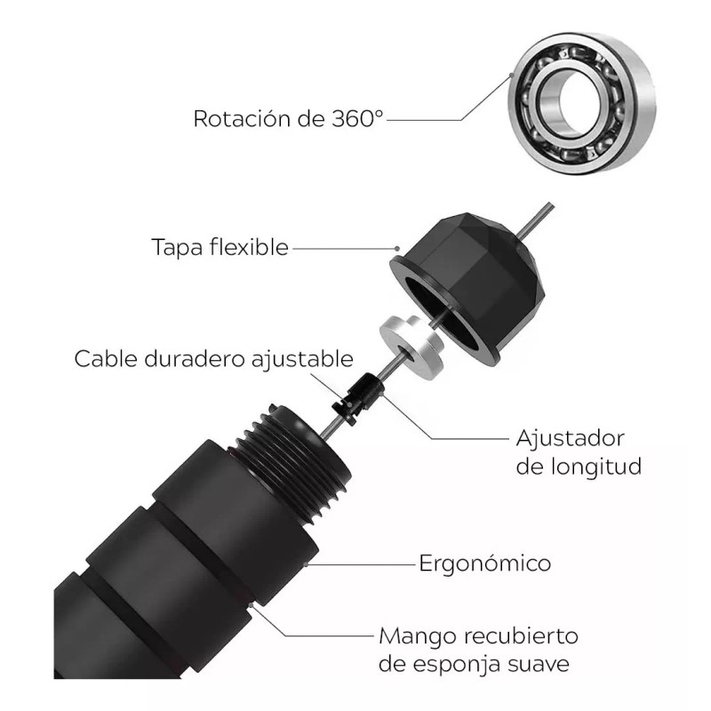 Maíz 5 Pzs Cuerda Saltar Ajustable Antideslizante Ejercicio Gym