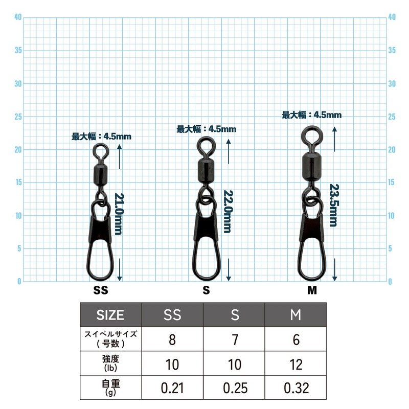 IPPON Swivel with Round Snap, Medium, 10 Pieces, Set of