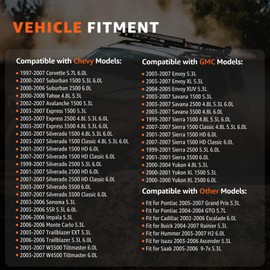 LS Timing Chain Kit Fits Gen 3 Ⅲ LS1 LS6 LS2 LS3 L96 LM7 LR4 LQ4 LQ9-4.8L 5.3L 6.0L V8 Engines Compatible with Chevy GMC 1997-2007 Silverado Suburban Express Impala Envoy Savana Sierra Yukon models