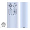 GOUYESHO New 965824-06 965824-07 Replacement Remote Control for Dyson Fan