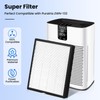 Purairia Air Purifier Filter Replacement for ZWN-132, H13 Ture HEPA