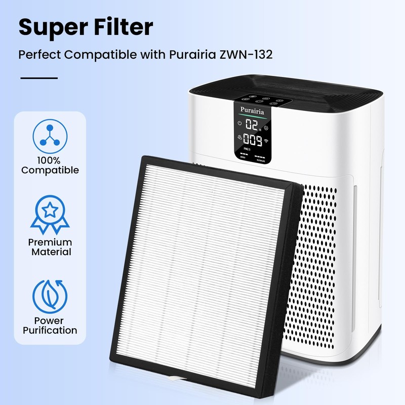 Purairia Air Purifier Filter Replacement for ZWN-132, H13 Ture HEPA