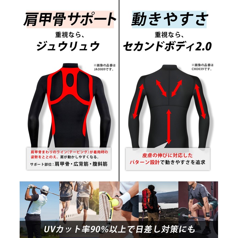CW-X Men's JYURYU (Long Sleeve), Mesh Type, Sweat Absorbent, Quick