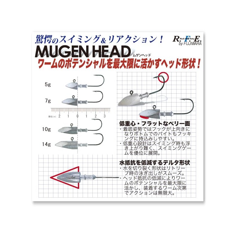 Fujiwara Mugen head 5g