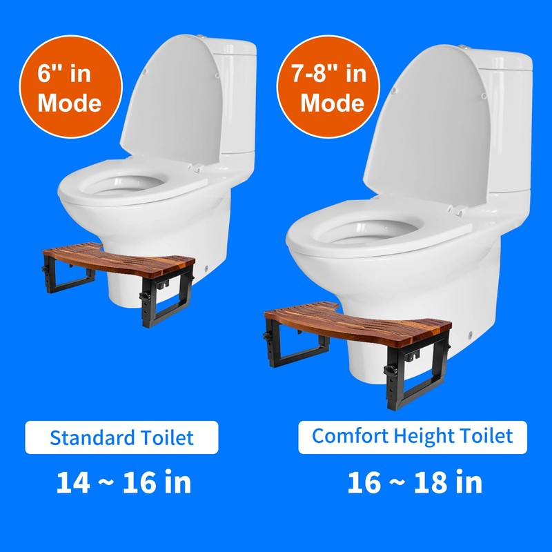 Foldable Toilet Stool-6"&8" Adjustable Height Squatting Pool Stool for Bathroom