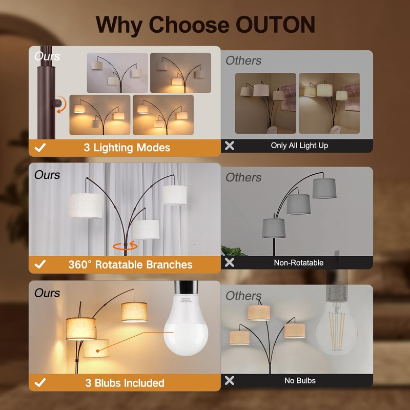 OUTON Tall Arc Floor Lamp - Adjustable, Modern, 3-Light Arched
