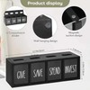Save Spend Give Bank For Caja de Ahorros de Pared