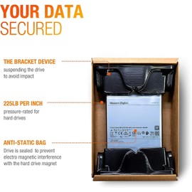 HGST Ultrastar HE6 HUS726060ALA640 (0F18335) 6TB 7200RPM 64MB Cache SATA 6.0Gb/s 3.5inch Enterprise Hard Drive - w/3 Year Warranty (Renewed)