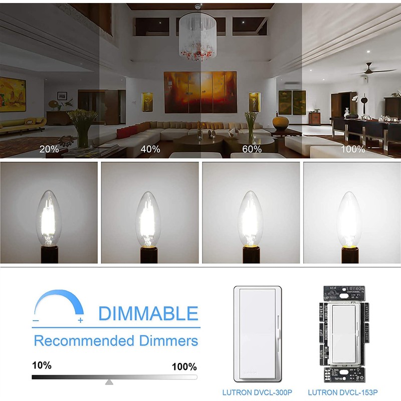 Honesorn Candelabra LED Bulb, E12 Small Light Bulbs 5000K Daylight