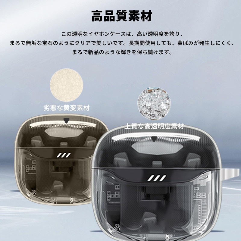 For JBL TUNE FLEX 2 Case, Protective Cover, TPU Material,