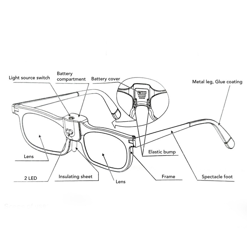 Hands Free Magnifying Glasses 250D 2 LED Ergonomic Design Acrylic
