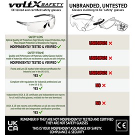 voltX 'CONSTRUCTOR ULTIMATE' Bifocal Reading Safety Glasses (Clear Frame, Clear Lens +2.0 Dioptre) ANSI Z87.1+ & CE EN166F - PREMIUM Cycling Sports Bifocals - Anti Fog Coated UV400 lens